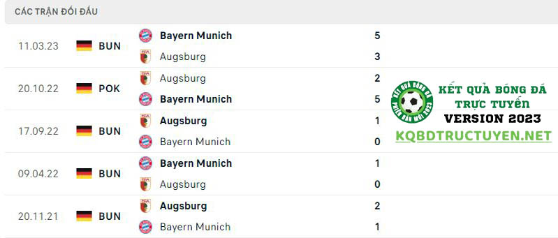 Bayern-vs-Augsburg-1