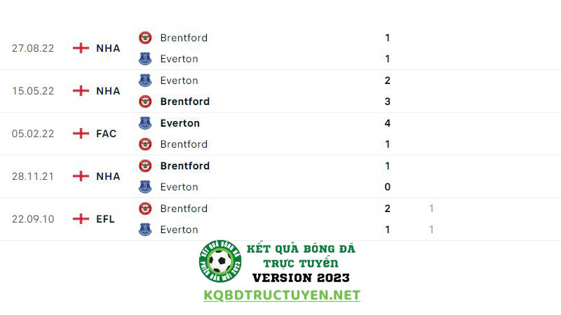 Everton-vs-Brentford-2