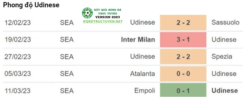 Udinese-vs-AC-Milan-3