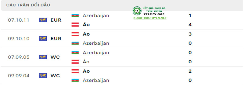 ao-vs-Azerbaijan-4